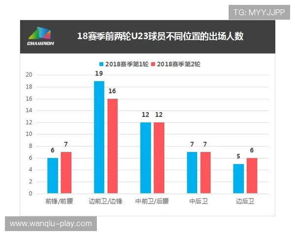 玩球波胆基本面怎么看平台对比避坑防骗指南